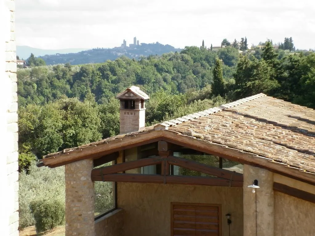 Podere Le Grotte San Gimignano