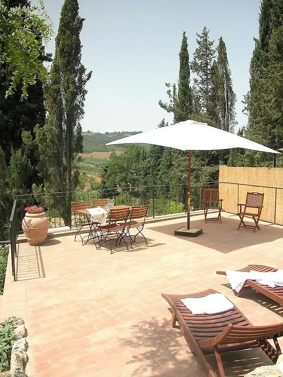 Podere Le Grotte San Gimignano