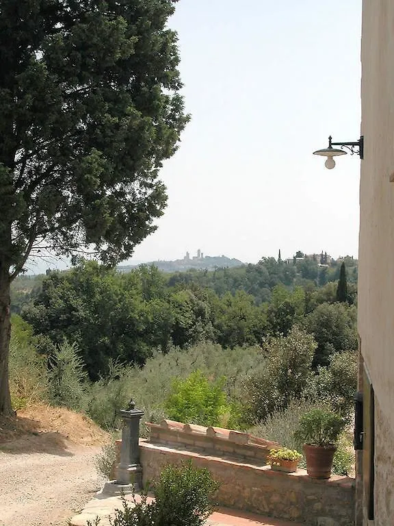 Country house Podere Le Grotte San Gimignano