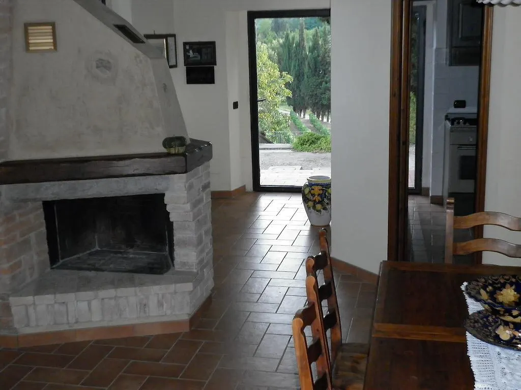 Country house Podere Le Grotte San Gimignano Italy