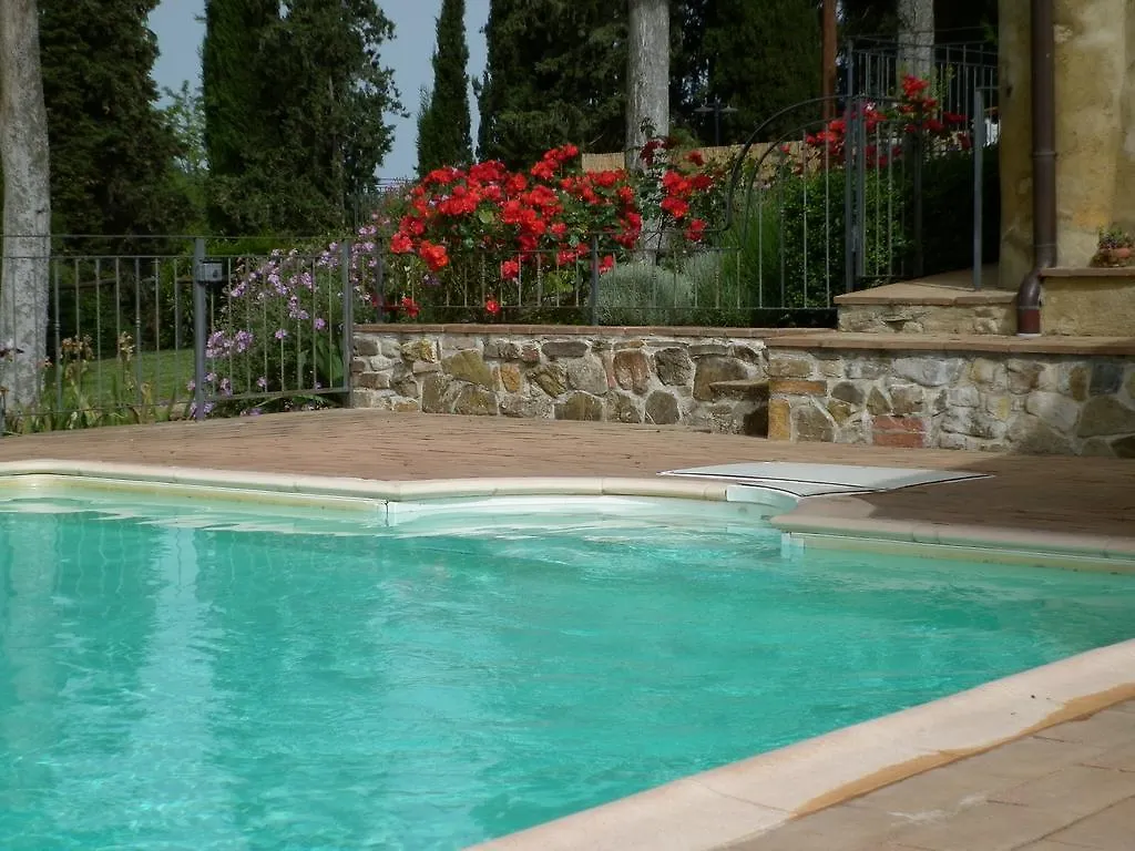 Country house Podere Le Grotte San Gimignano Italy