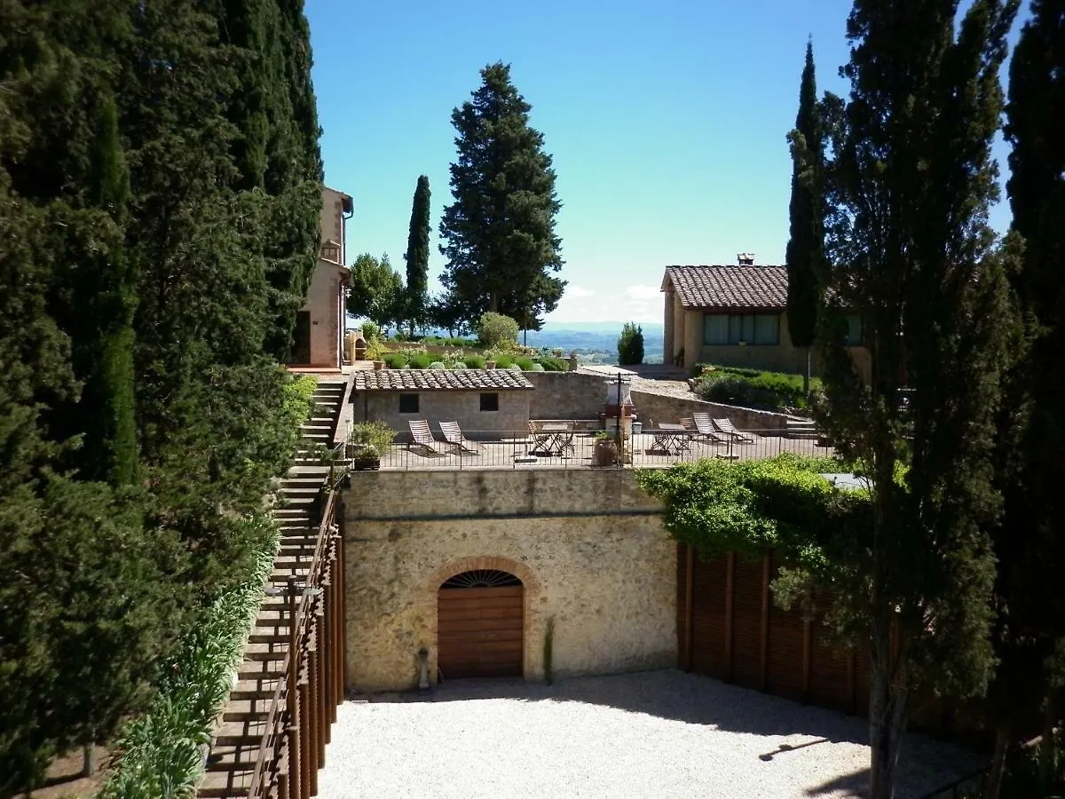 Podere Le Grotte San Gimignano Italia