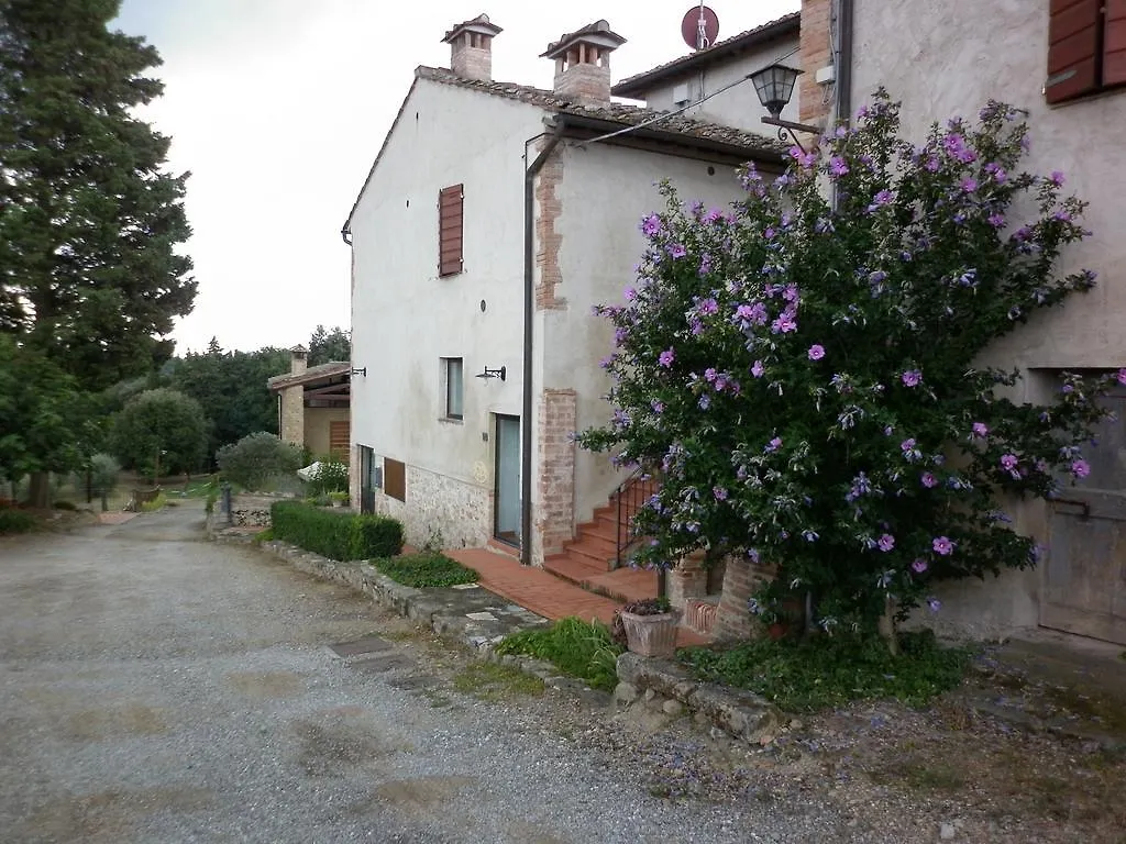 Casa di campagna Podere Le Grotte San Gimignano
