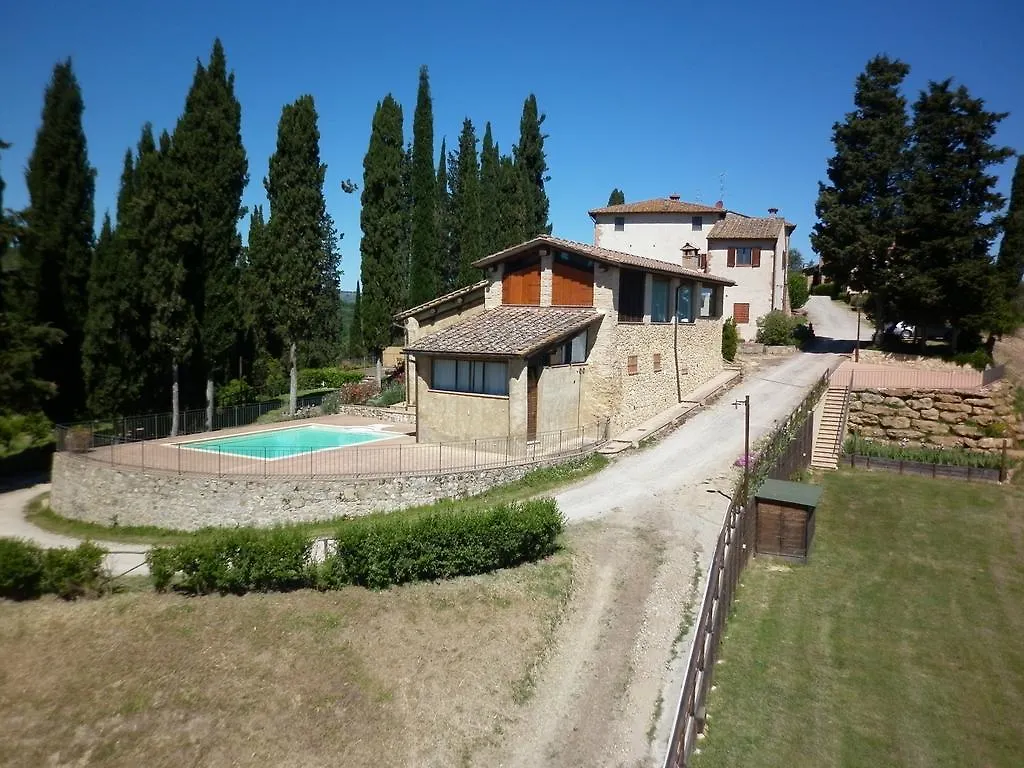 Podere Le Grotte San Gimignano Séjour à la campagne